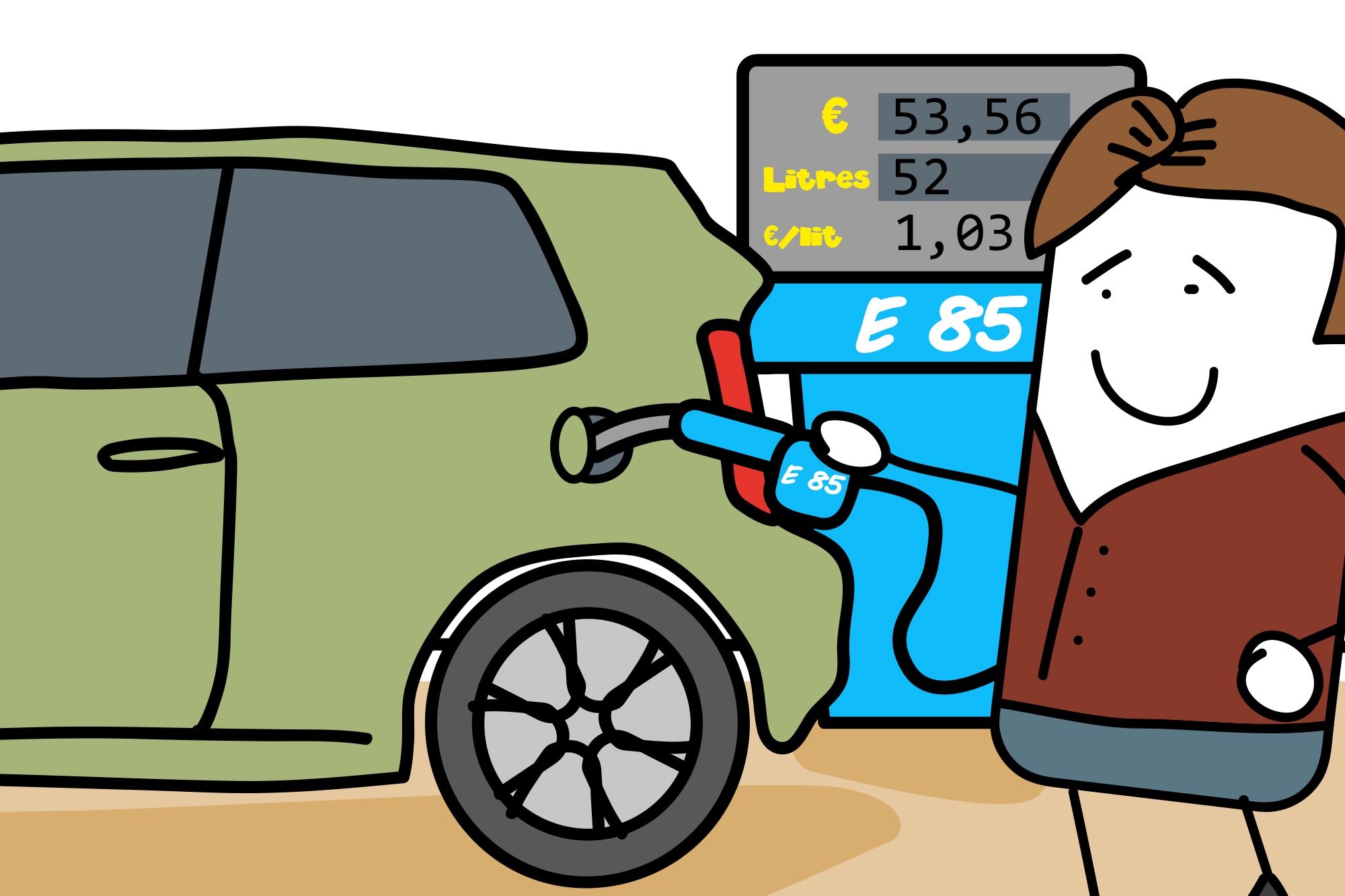 Convertir sa voiture au superéthanol