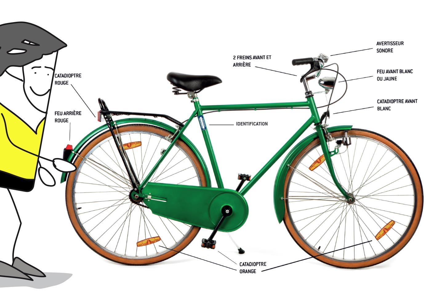 EQUIPEMENT VELO