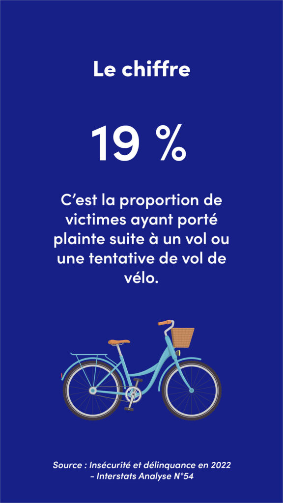 Vols vélos - le chiffre