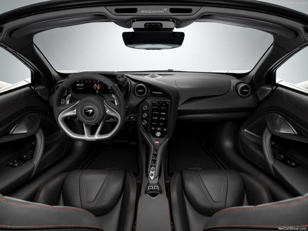 MCLAREN